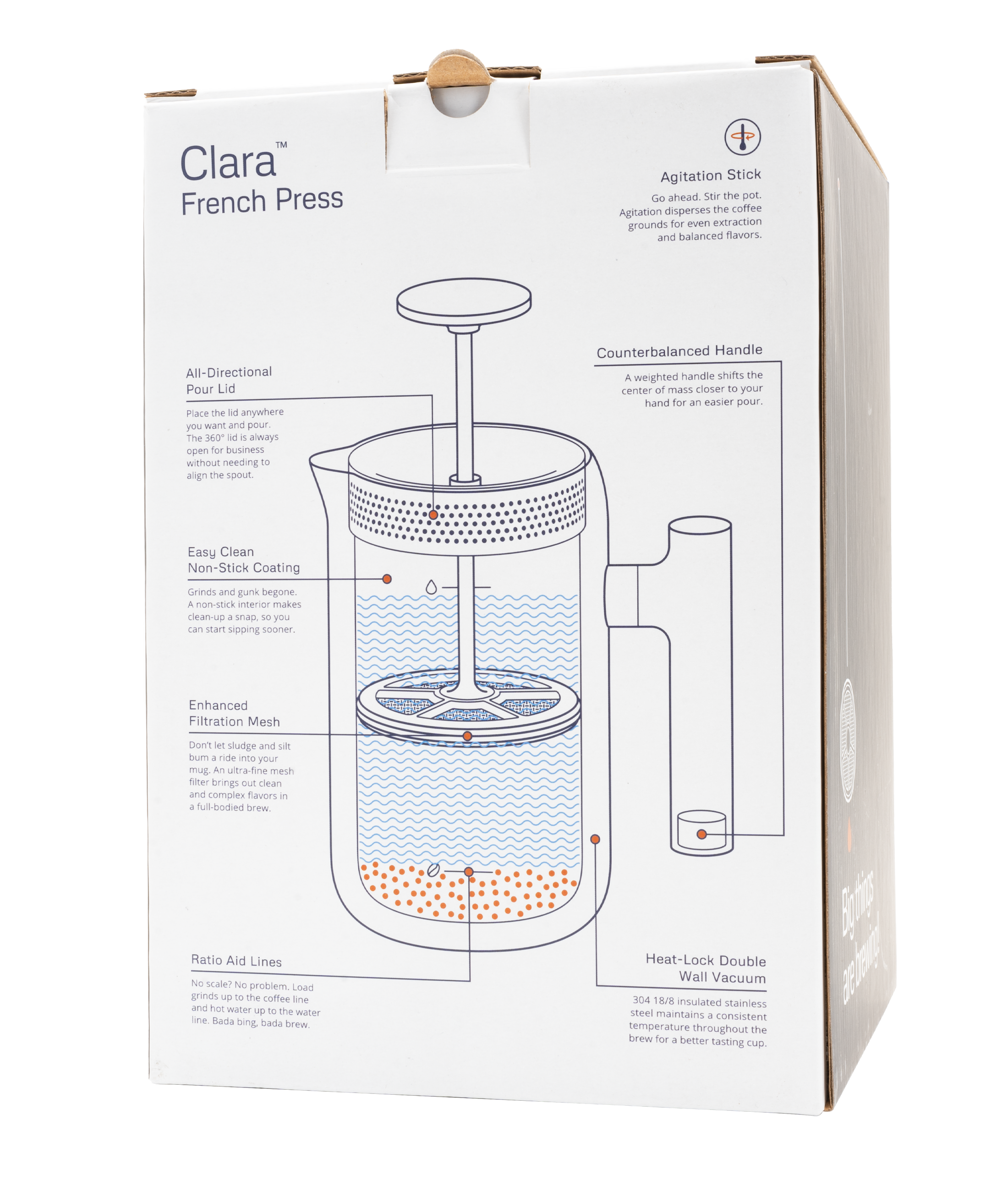 FELLOW Clara French Press Replacement All-Directional Pour Lid